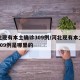 河北现有本土确诊309例/河北现有本土确诊309例是哪里的