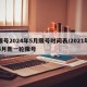 限号2024年5月限号时间表/2021年4月新一轮限号