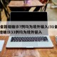 31省新增确诊7例均为境外输入/31省份新增确诊33例均为境外输入