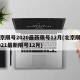 北京限号2020最新限号12月(北京限号2021最新限号12月)