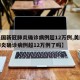 【美国新冠肺炎确诊病例超12万例,美国新冠肺炎确诊病例超12万例了吗】