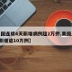 【美国连续4天新增病例超2万例,美国连续8天新增逾10万例】