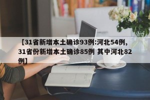 【31省新增本土确诊93例:河北54例,31省份新增本土确诊85例 其中河北82例】