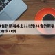 31省份新增本土115例/31省份新增本土确诊71例
