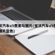 宝沃汽车x5费用与图片(宝沃汽车x5费用与图片蓝色)