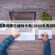 山西寿阳限行通知今天(2020年寿阳限行)