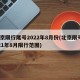 北京限行尾号2022年8月份(北京限号2021年8月限行范围)