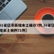 【31省区市新增本土确诊7例,31省区市新增本土病例71例】