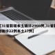 【31省新增本土确诊2966例,31省新增确诊22例本土17例】