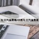 九江汽油费用/江西九江汽油费用