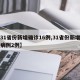 【31省份新增确诊16例,31省份新增确诊病例2例】