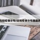 沈阳疫情分布/沈阳疫情分布图最新