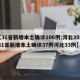 【31省新增本土确诊106例:河北35例,31省新增本土确诊37例河北33例】
