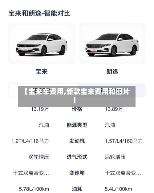 【宝来车费用,新款宝来费用和图片】