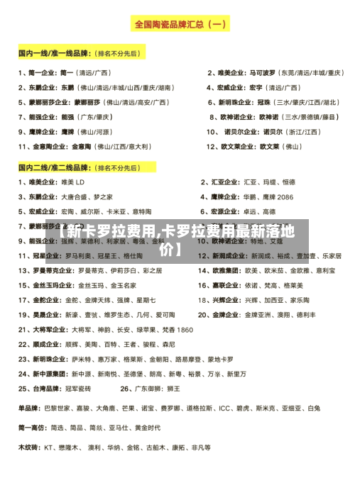 【新卡罗拉费用,卡罗拉费用最新落地价】