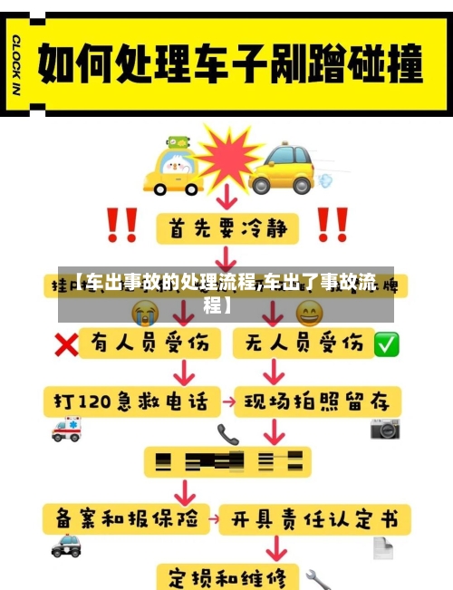 【车出事故的处理流程,车出了事故流程】