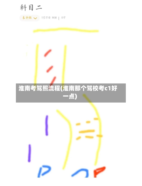 淮南考驾照流程(淮南那个驾校考c1好一点)-第2张图片