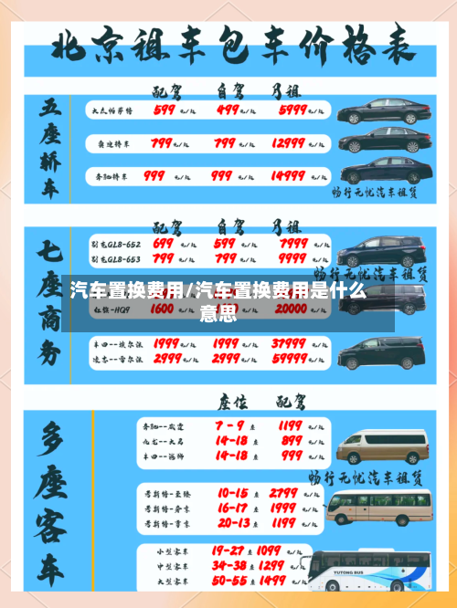 汽车置换费用/汽车置换费用是什么意思-第3张图片