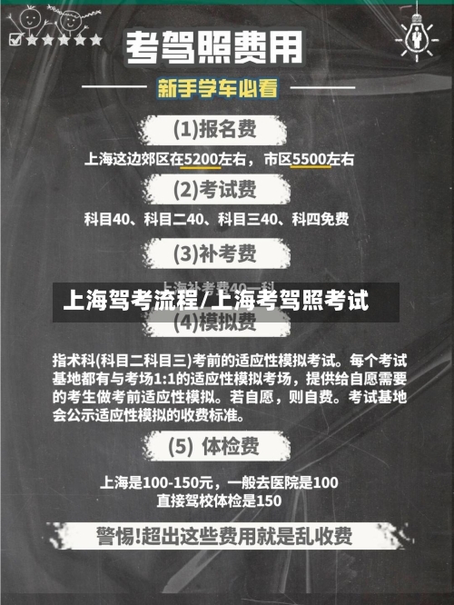 上海驾考流程/上海考驾照考试