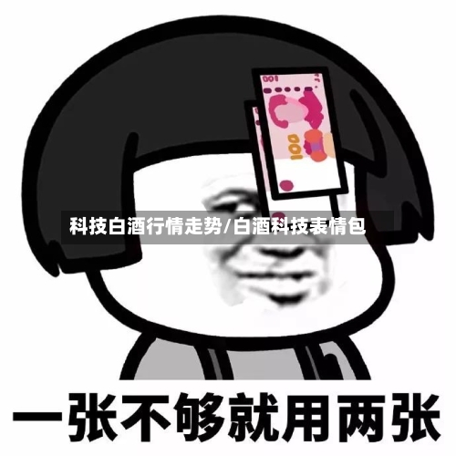 科技白酒行情走势/白酒科技表情包
