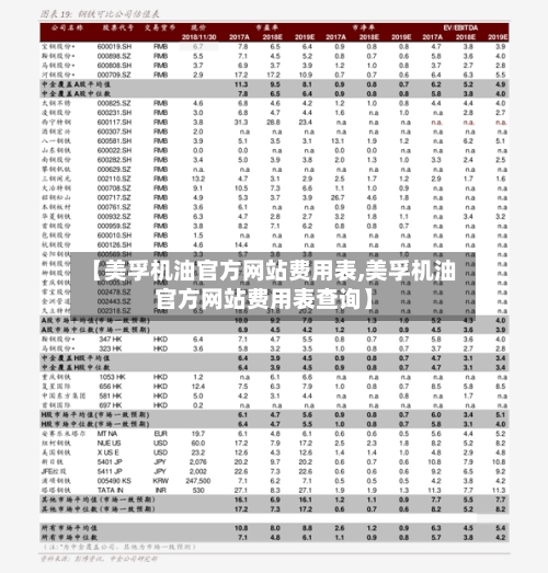 【美孚机油官方网站费用表,美孚机油官方网站费用表查询】