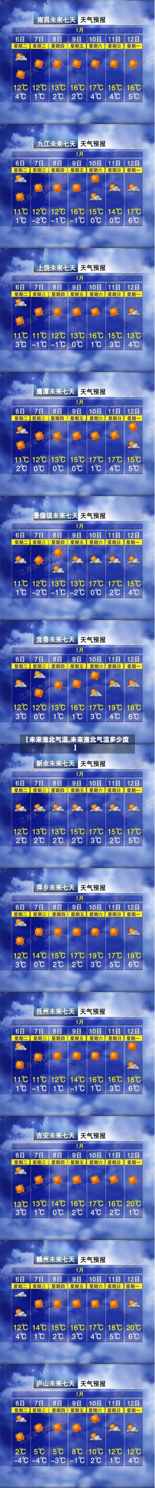【未来淮北气温,未来淮北气温多少度】