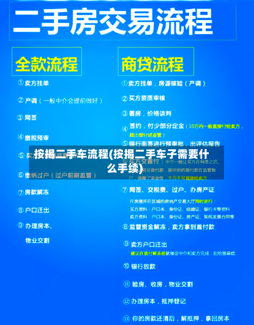 按揭二手车流程(按揭二手车子需要什么手续)-第2张图片