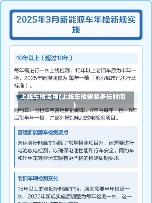 上线车检流程(上线车检需要多长时间)
