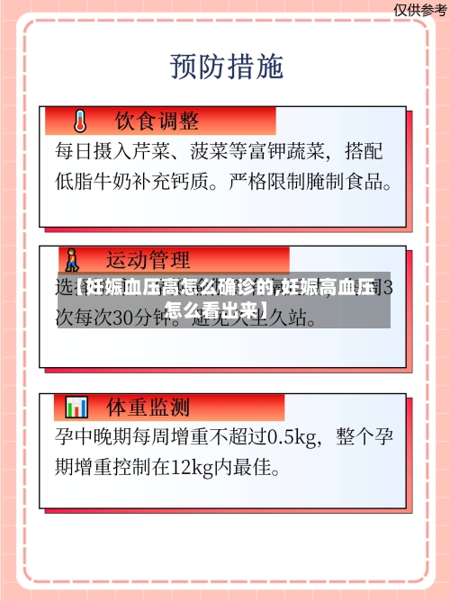 【妊娠血压高怎么确诊的,妊娠高血压怎么看出来】-第2张图片