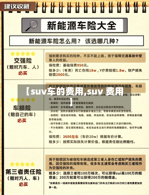 【suv车的费用,suv 费用】