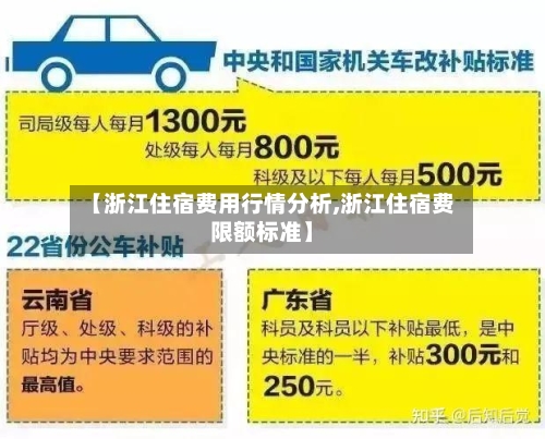 【浙江住宿费用行情分析,浙江住宿费限额标准】-第2张图片