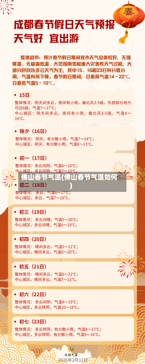佛山春节气温(佛山春节气温如何)-第2张图片