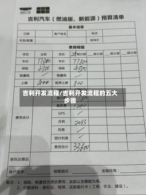 吉利开发流程/吉利开发流程的五大步骤-第3张图片