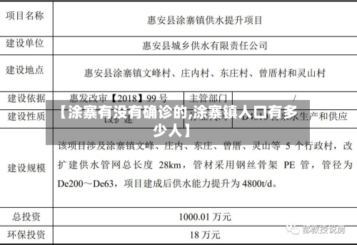 【涂寨有没有确诊的,涂寨镇人口有多少人】-第2张图片