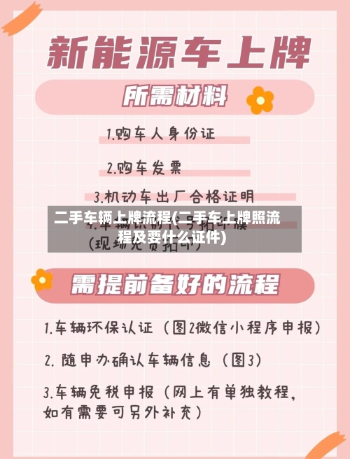 二手车辆上牌流程(二手车上牌照流程及要什么证件)-第2张图片