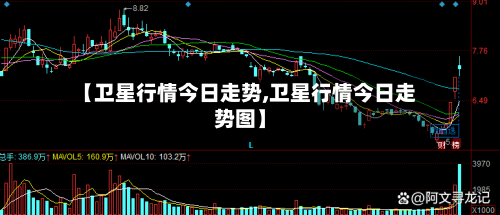 【卫星行情今日走势,卫星行情今日走势图】-第2张图片