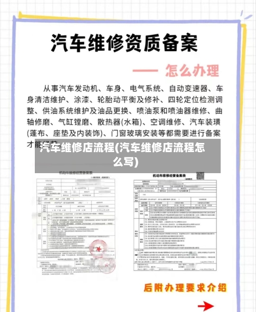 汽车维修店流程(汽车维修店流程怎么写)