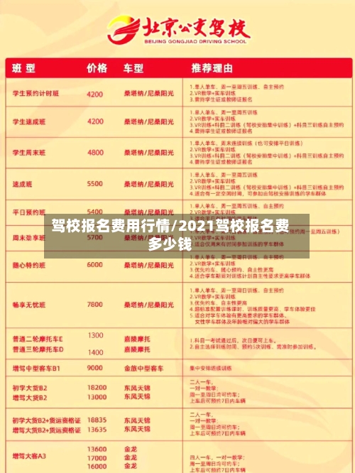 驾校报名费用行情/2021驾校报名费多少钱-第3张图片