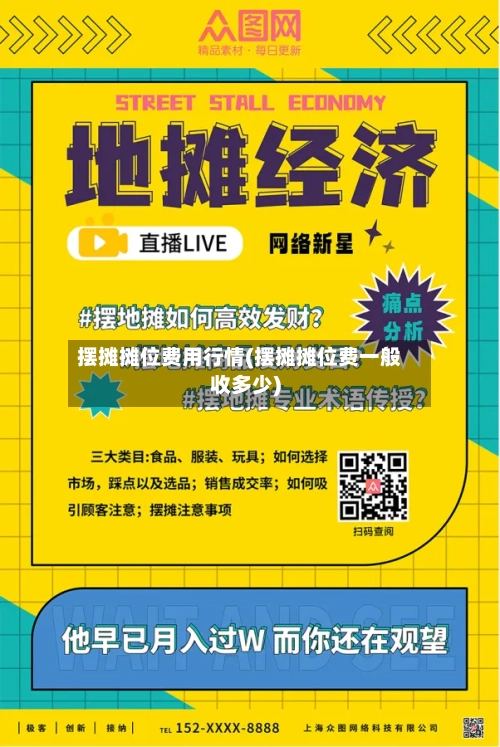摆摊摊位费用行情(摆摊摊位费一般收多少)-第2张图片