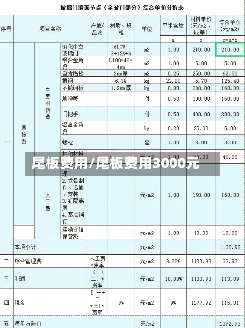 尾板费用/尾板费用3000元-第2张图片