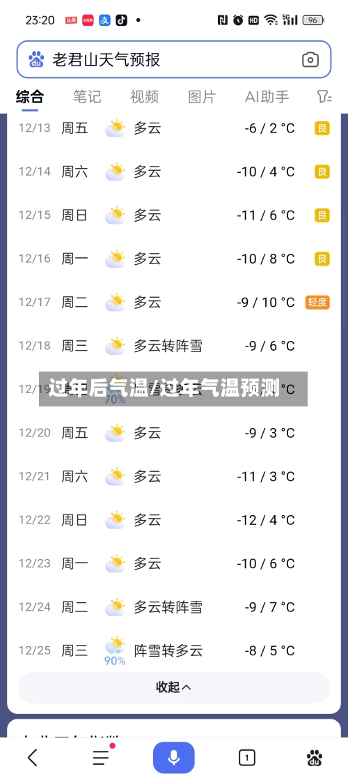 过年后气温/过年气温预测-第3张图片