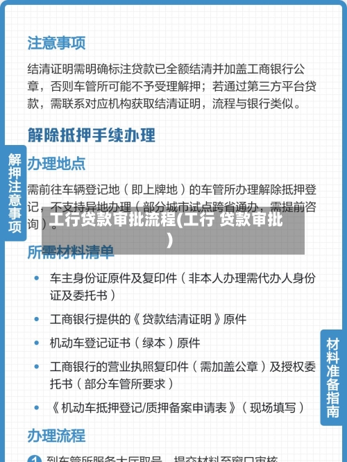 工行贷款审批流程(工行 贷款审批)