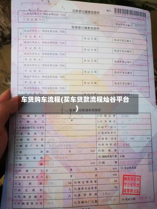 车贷购车流程(买车贷款流程灿谷平台)