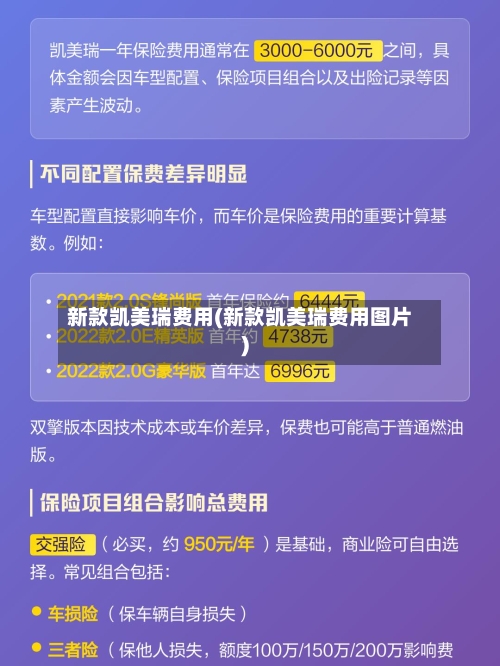 新款凯美瑞费用(新款凯美瑞费用图片)