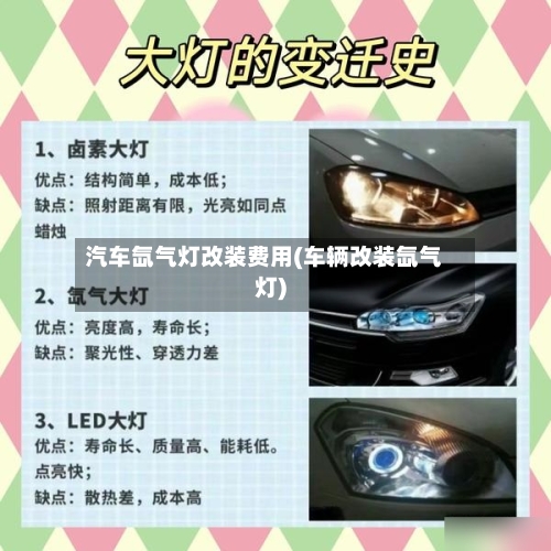 汽车氙气灯改装费用(车辆改装氙气灯)
