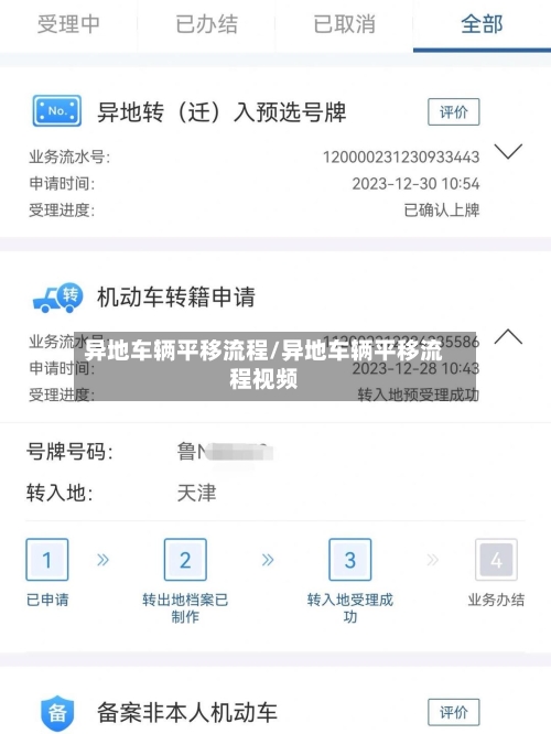 异地车辆平移流程/异地车辆平移流程视频