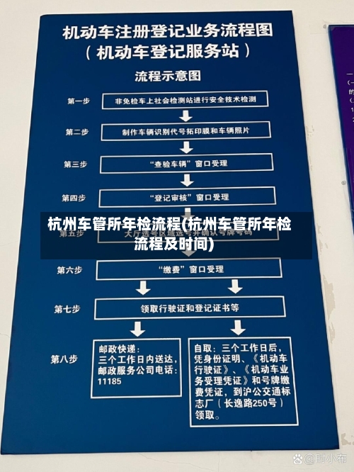 杭州车管所年检流程(杭州车管所年检流程及时间)