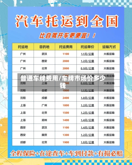 普通车牌费用/车牌市场价多少钱-第2张图片