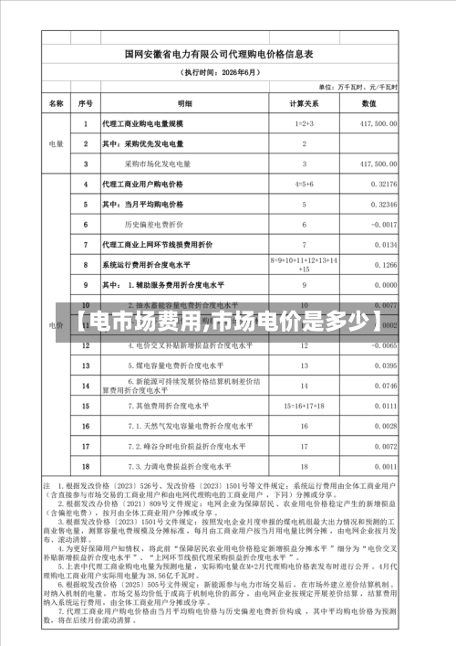 【电市场费用,市场电价是多少】-第2张图片