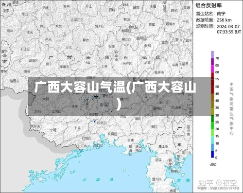 广西大容山气温(广西大容山)-第2张图片